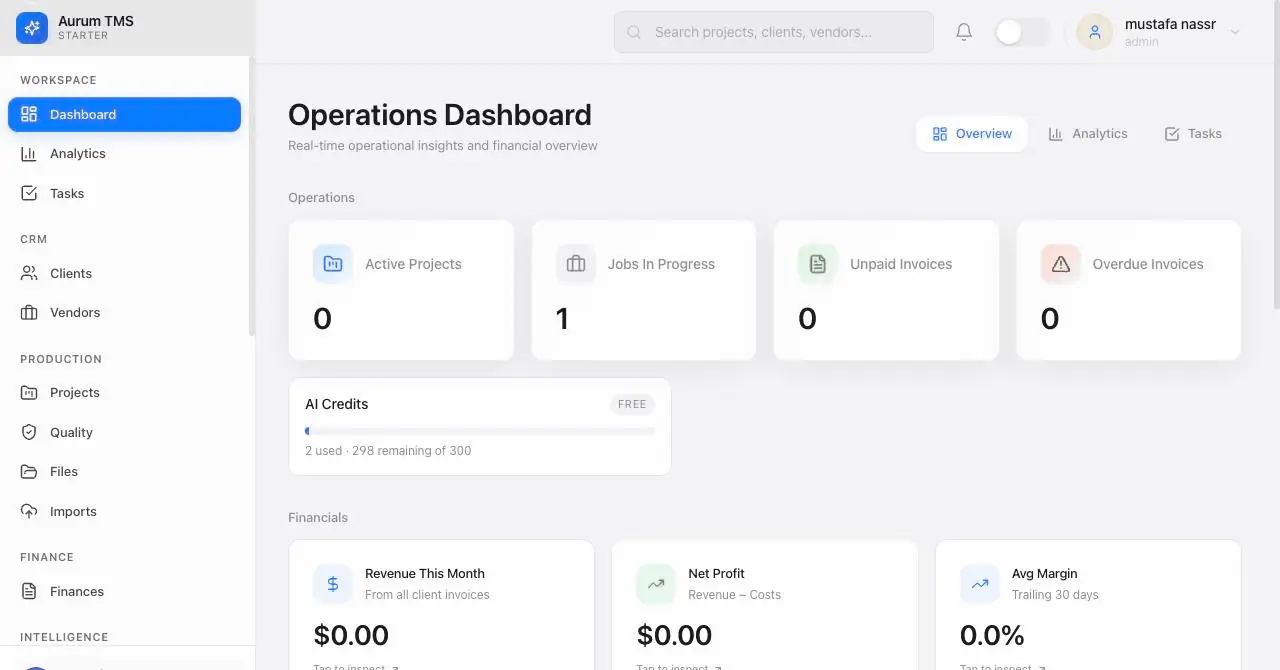 The Glosseum operations dashboard for a new workspace.