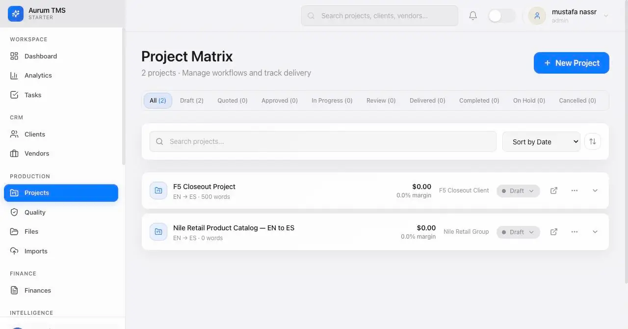 The Glosseum project pipeline.